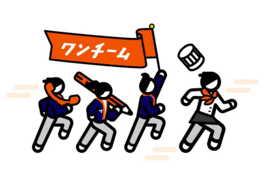 フォロー体制