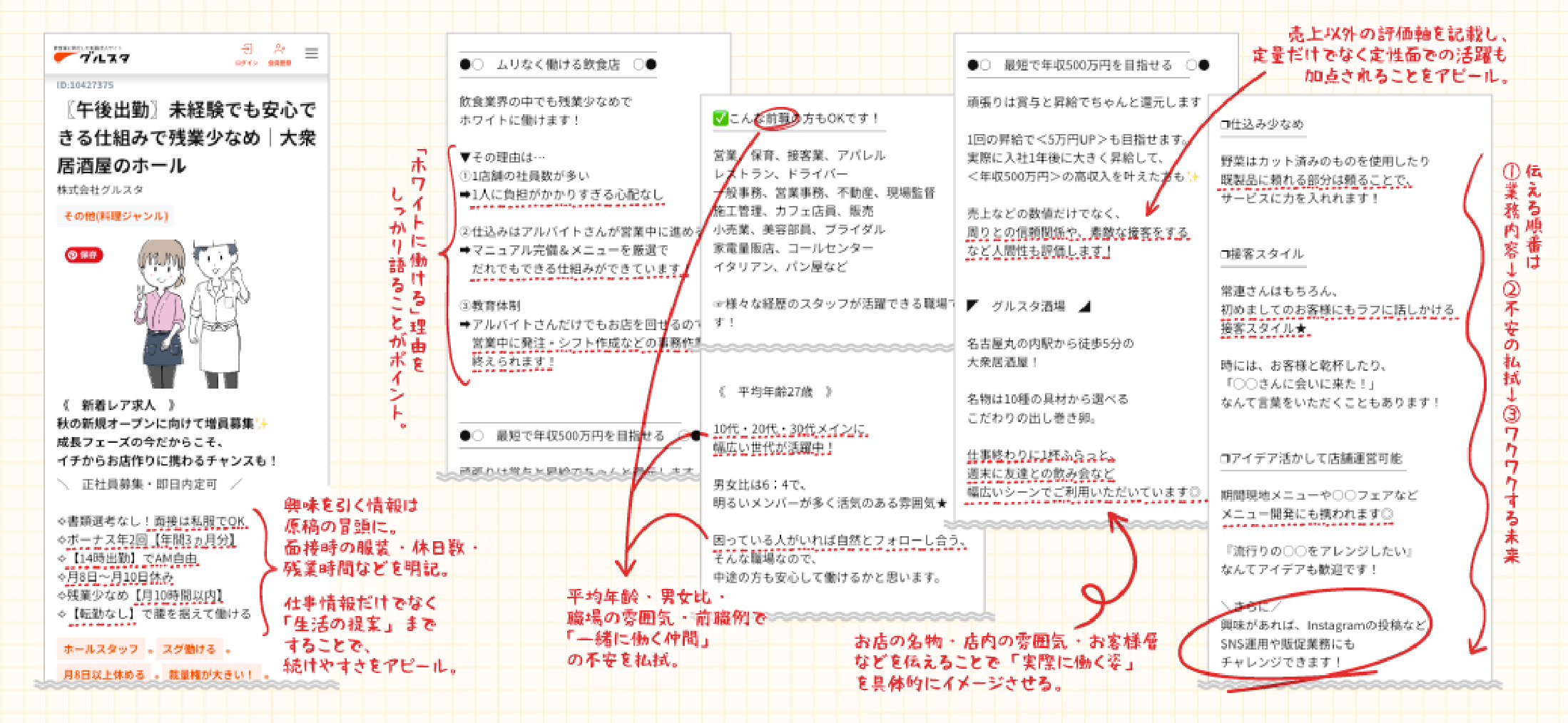 ”働く​イメージが​つく”原稿制作