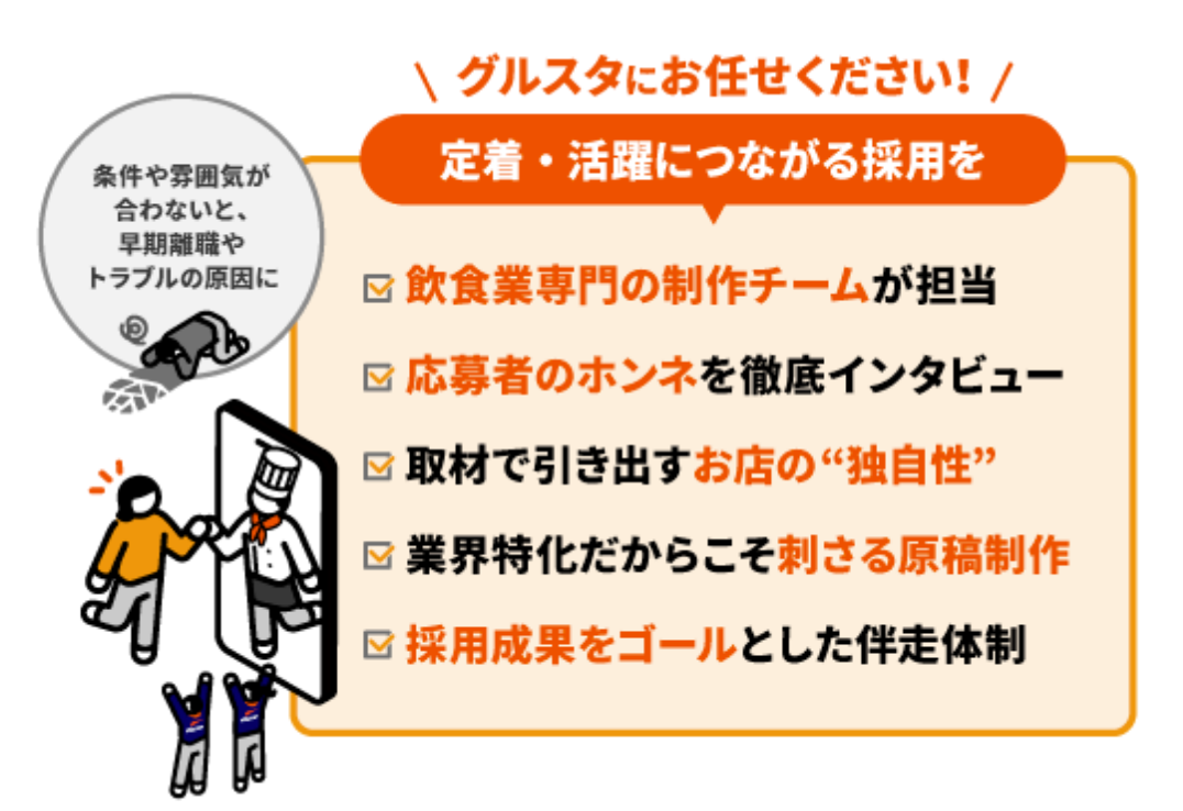 ”ミスマッチ”を​起こさない、​ こだわりの​求人原稿